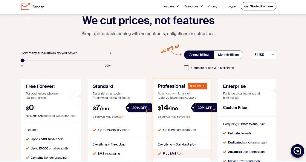 Sender pricing.