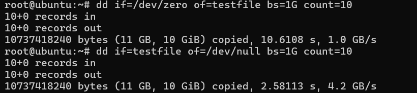 Disk I/O Test results
