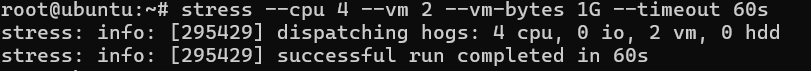 Stress Test results