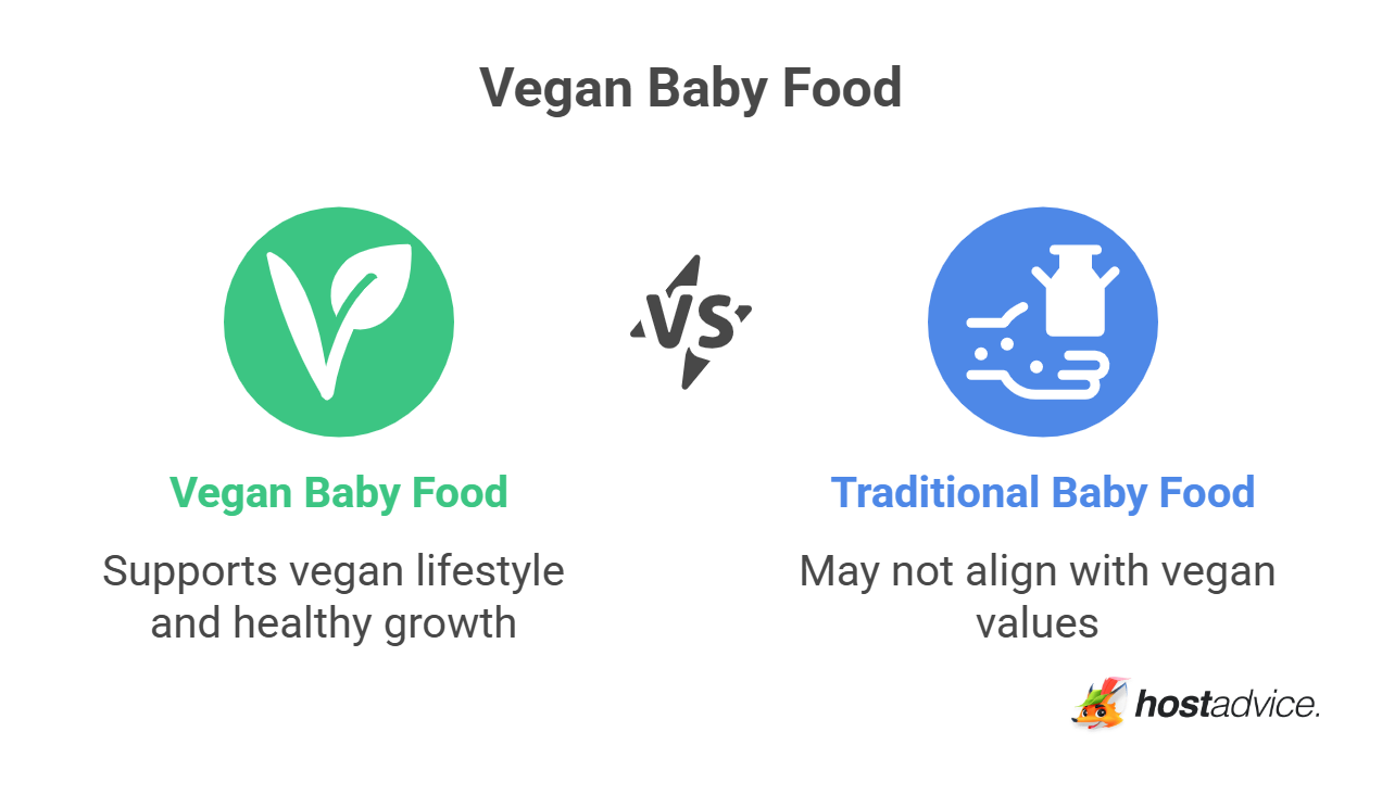 Vegan Baby Food