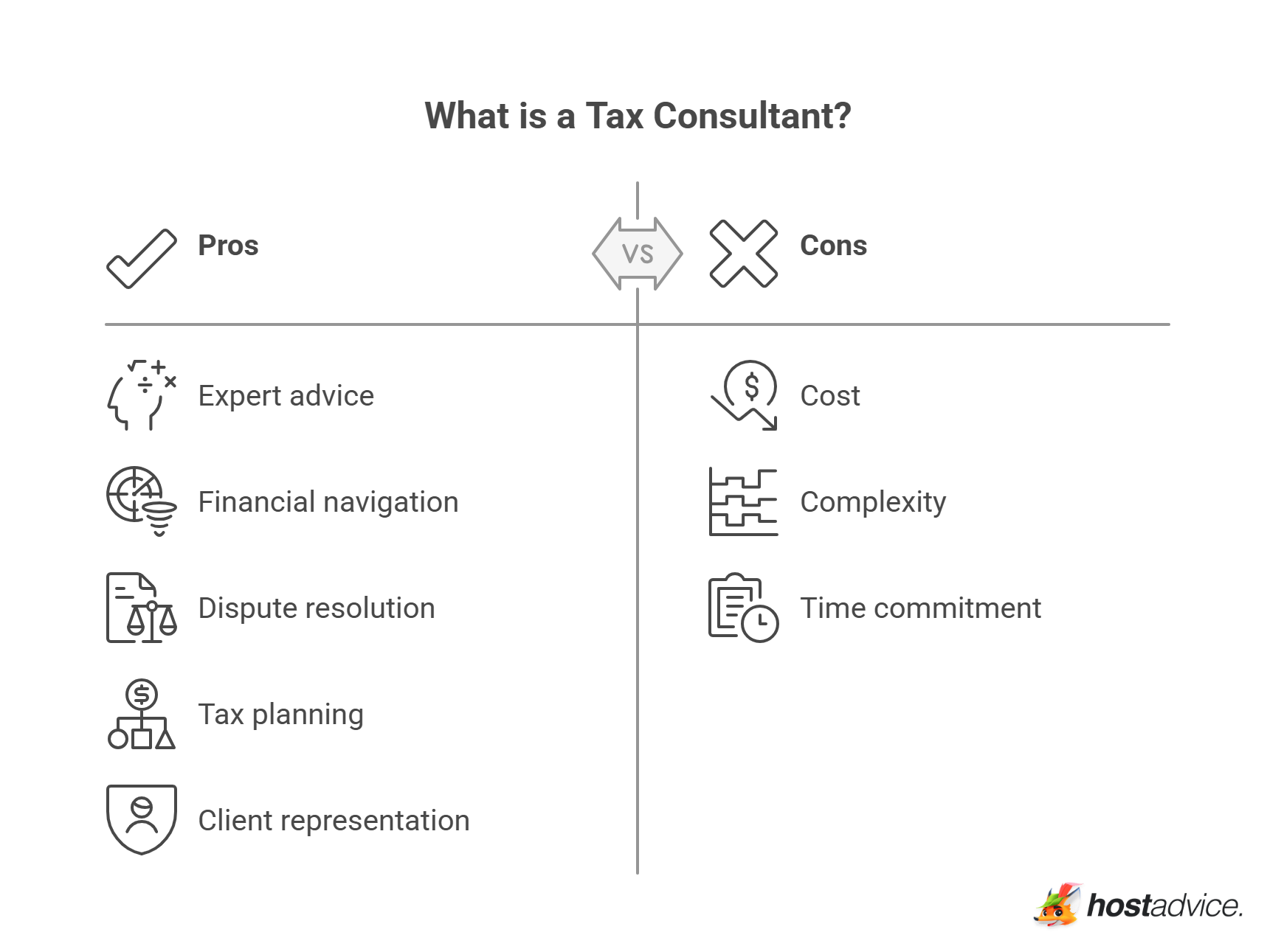 What is a Tax Consultant?