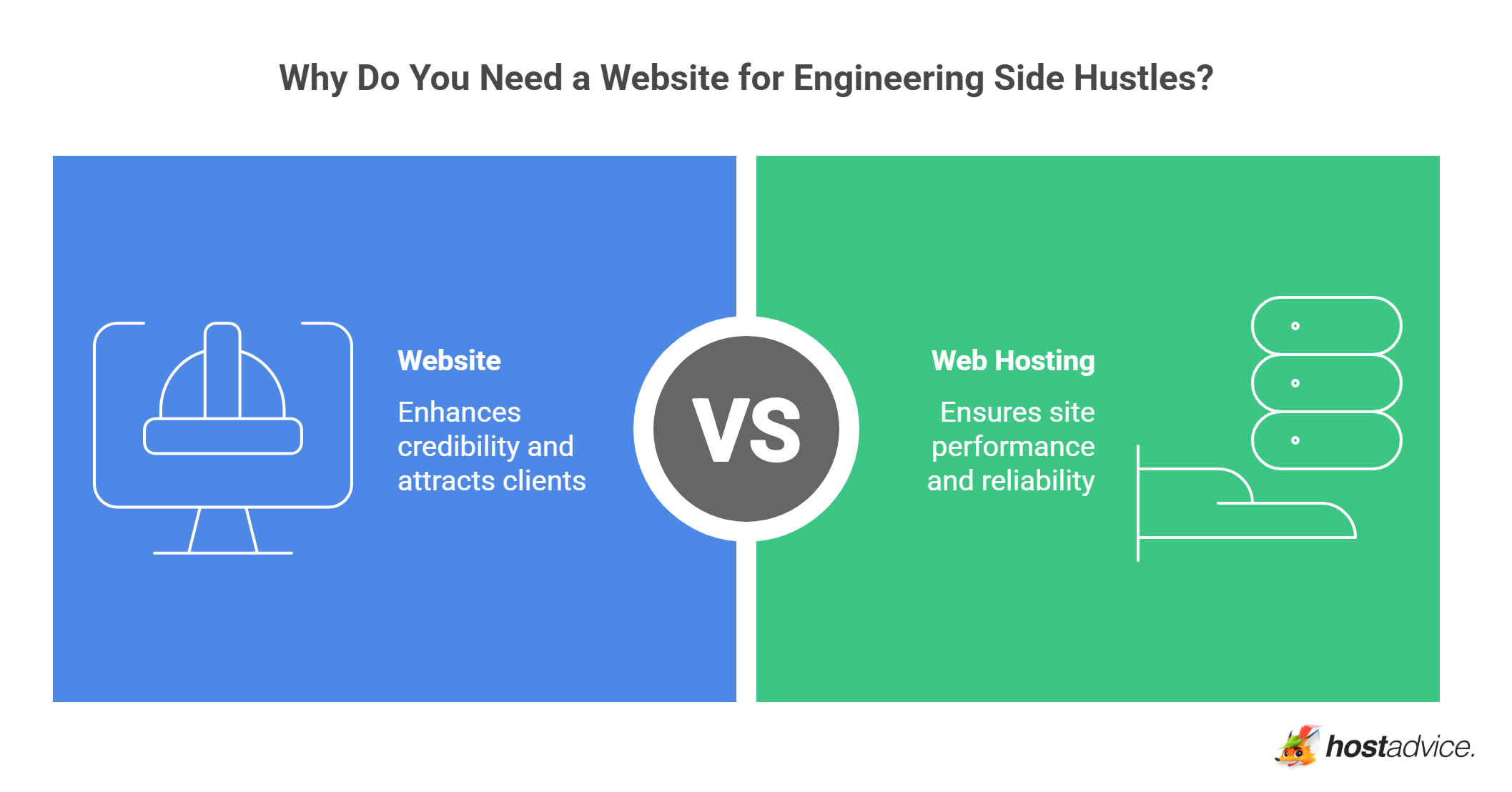 Why Do You Need a Website for Engineering Side Hustles