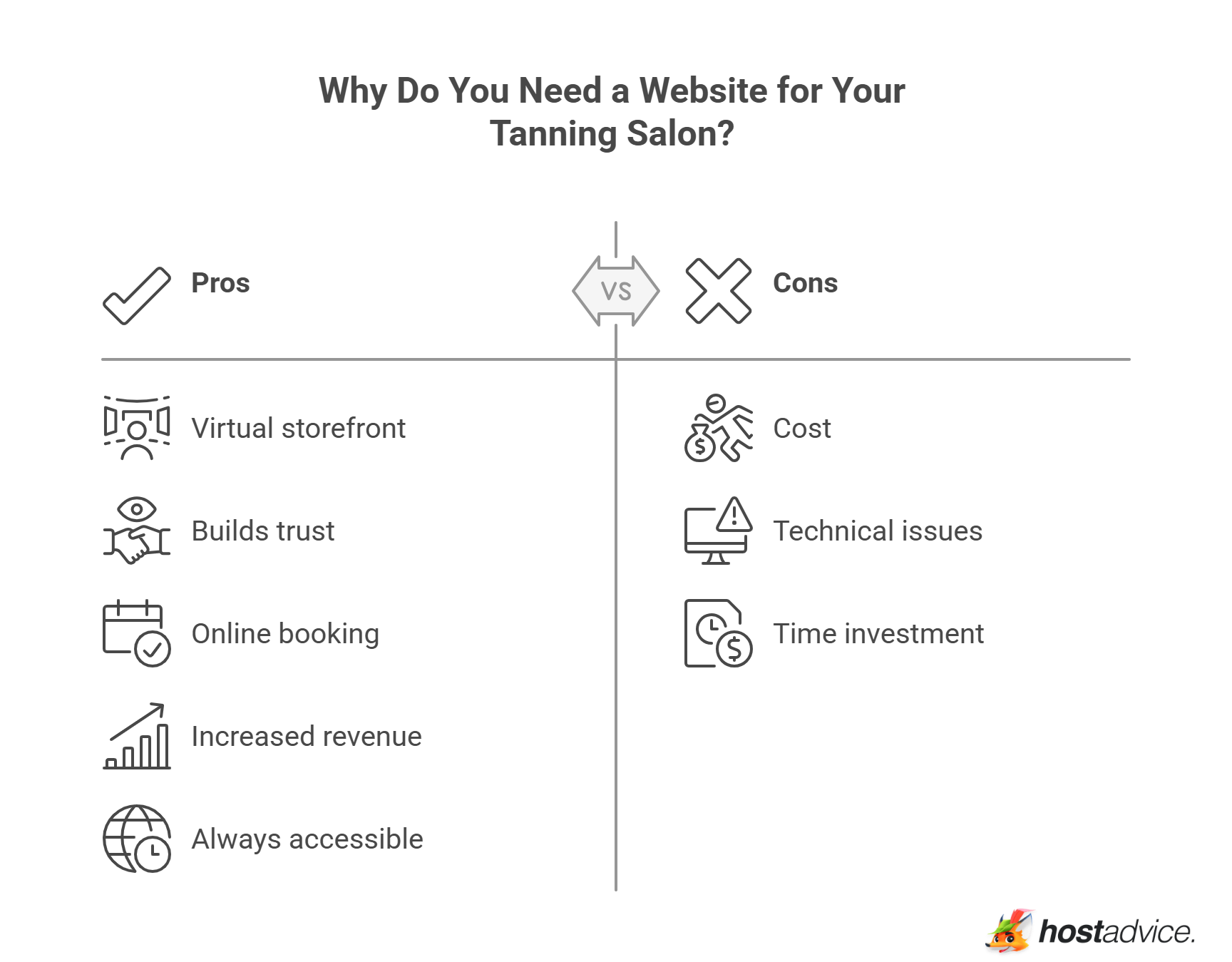Why Do You Need a Website for Your Tanning Salon?