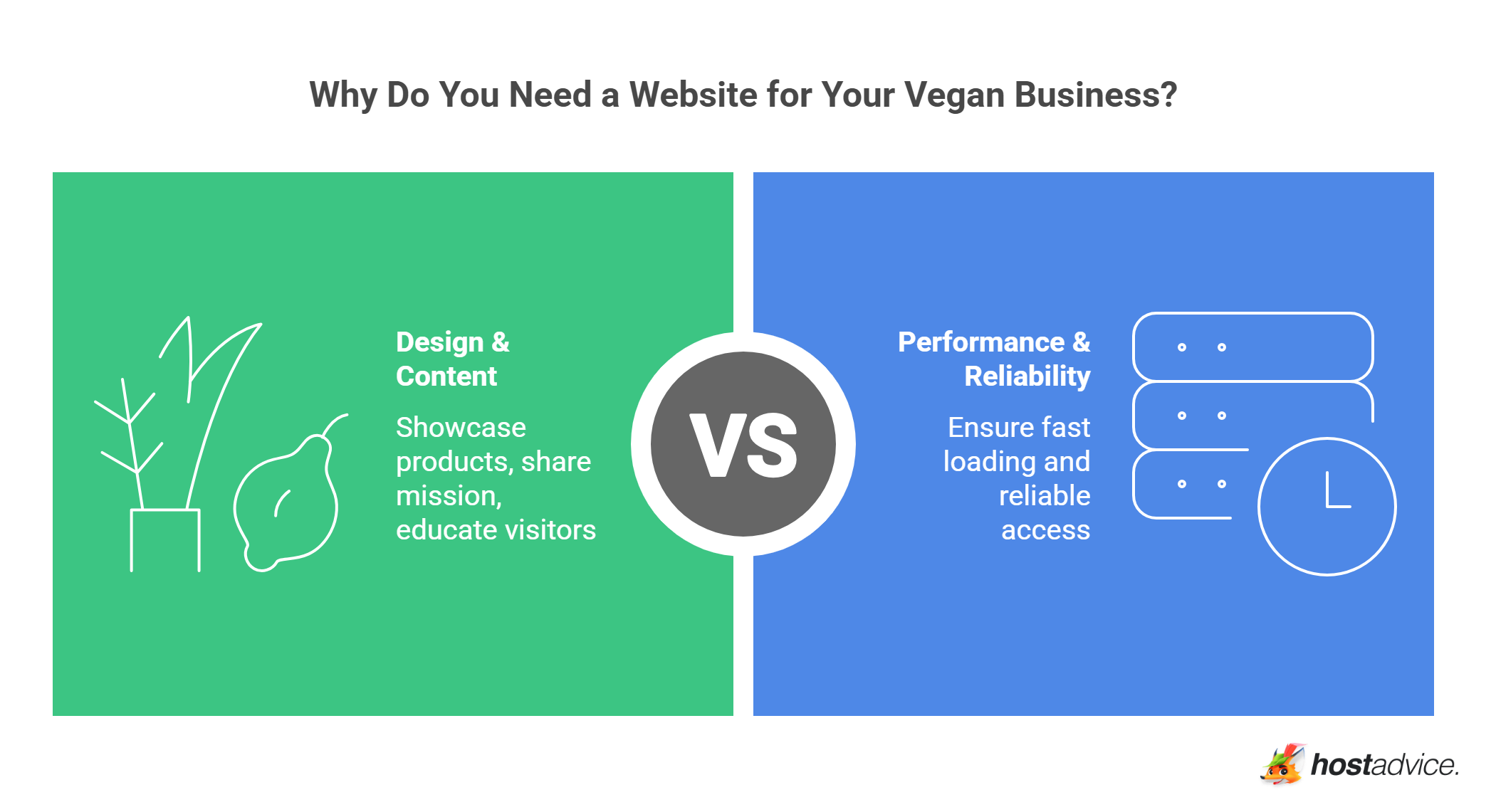 Why Do You Need a Website for Your Vegan Business?