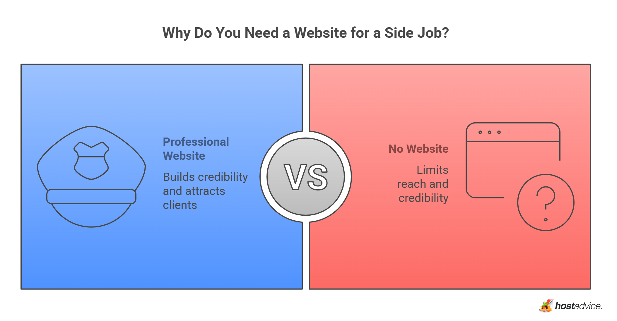 Why Do You Need a Website for a Side Job?
