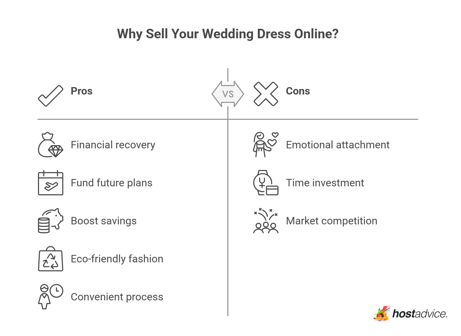Why Sell Your Wedding Dress Online?
