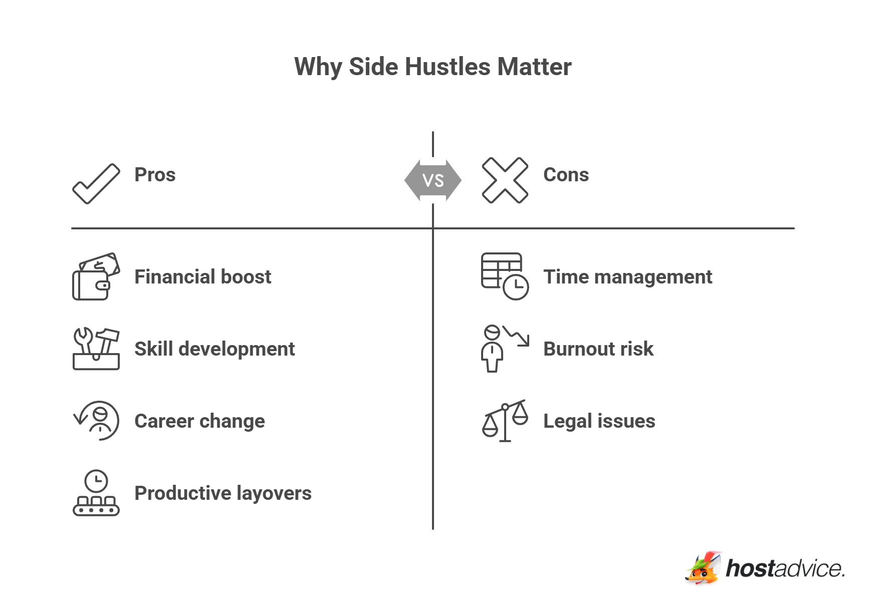 Why Side Hustles Matter