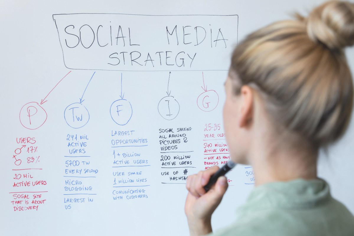 Woman working on social media and influencer marketing strategy plan.