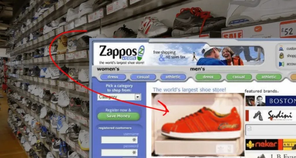 Zappos MVP. Source: Upvoty