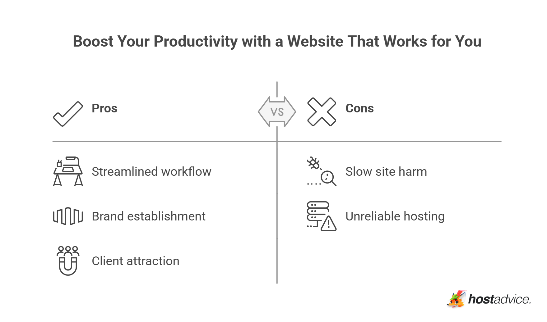 Boost Your Productivity with a Website that Works for You