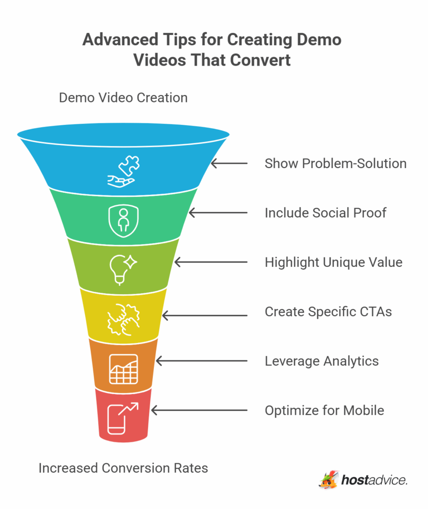 How to Make a Product Demo Video That Sells (w/ Checklist)