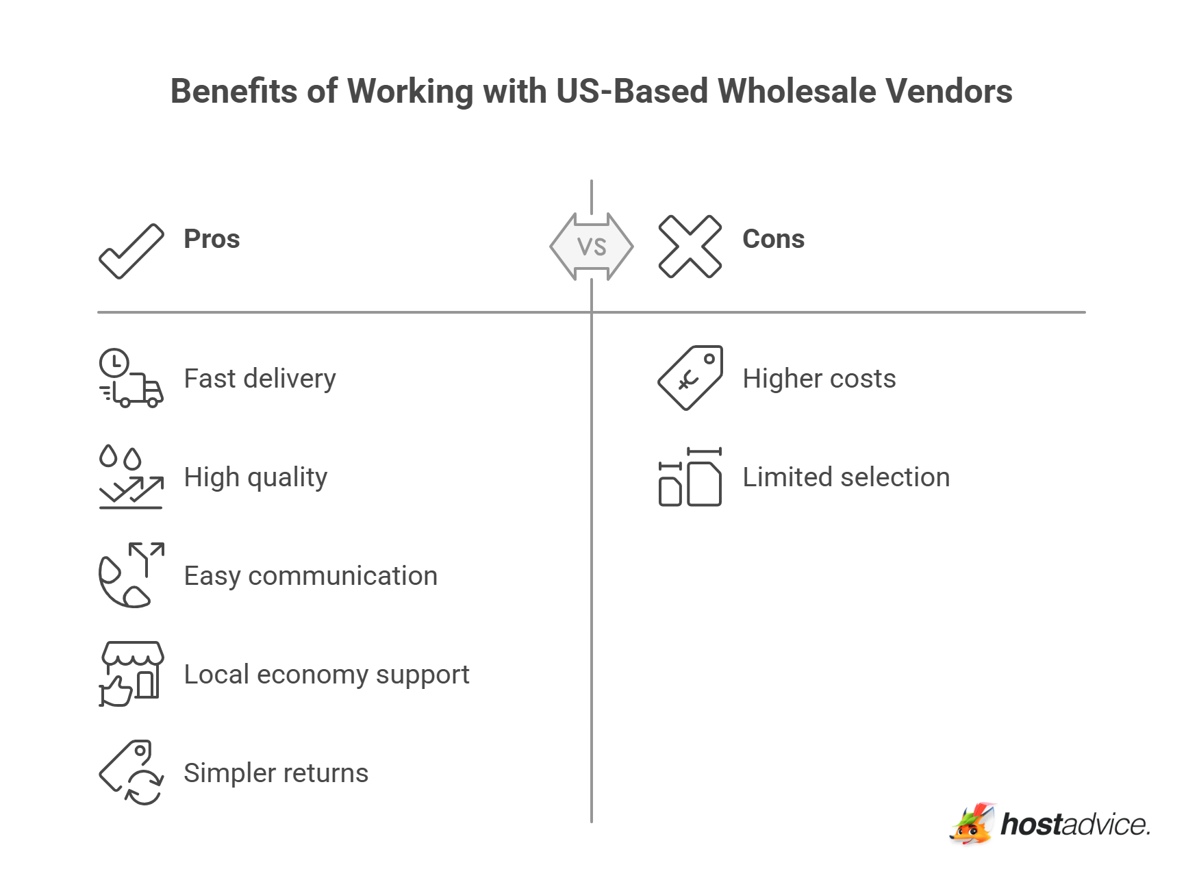 Benefits of Working with US-Based Wholesale Vendors