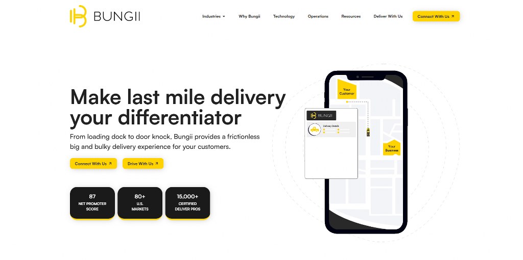 Bungii website homepage.