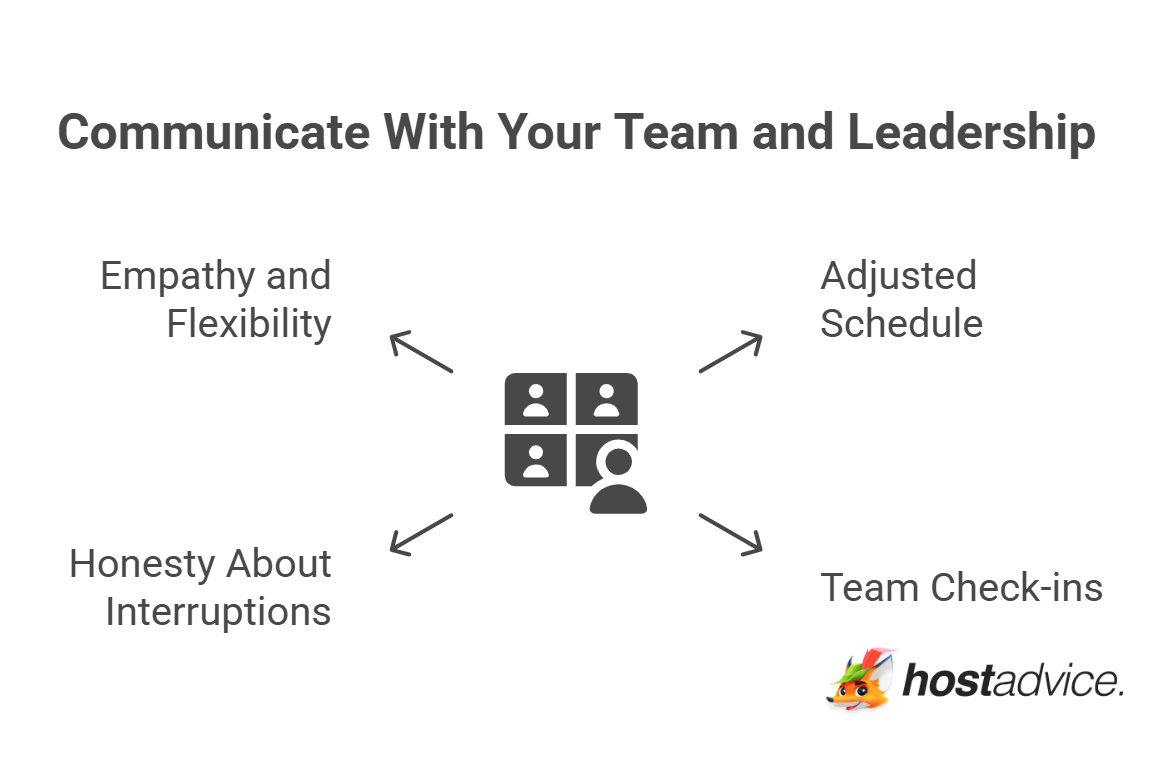 Communicate With Your Team and Leadership