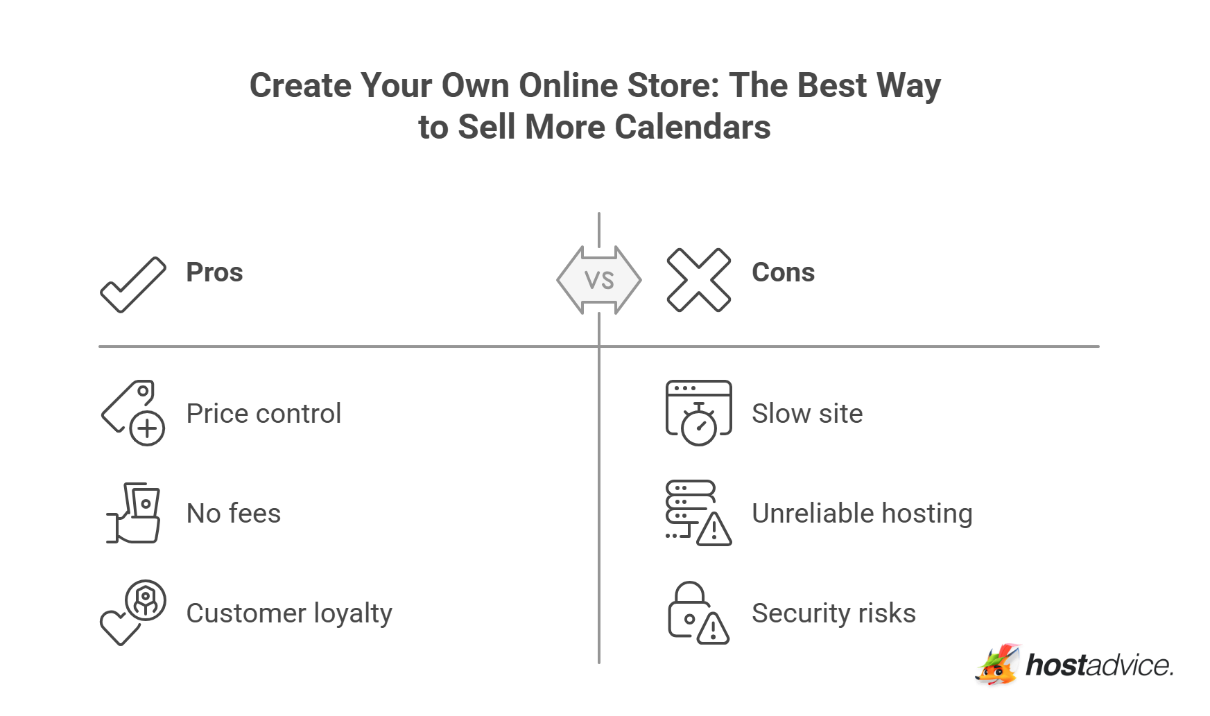 Create Your Own Online Store: The Best Way to Sell More Calendars