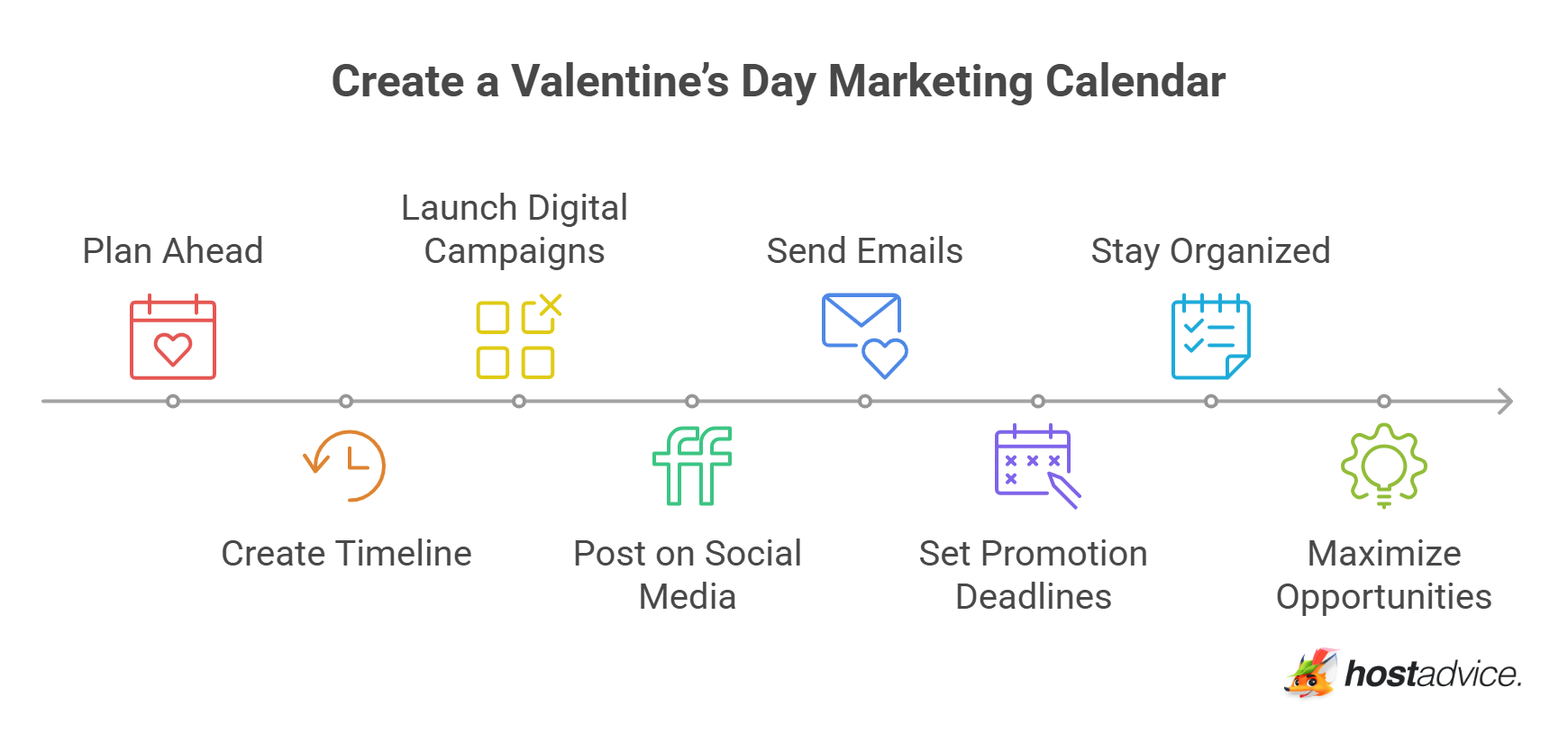 Create a Valentine’s Day Marketing Calendar