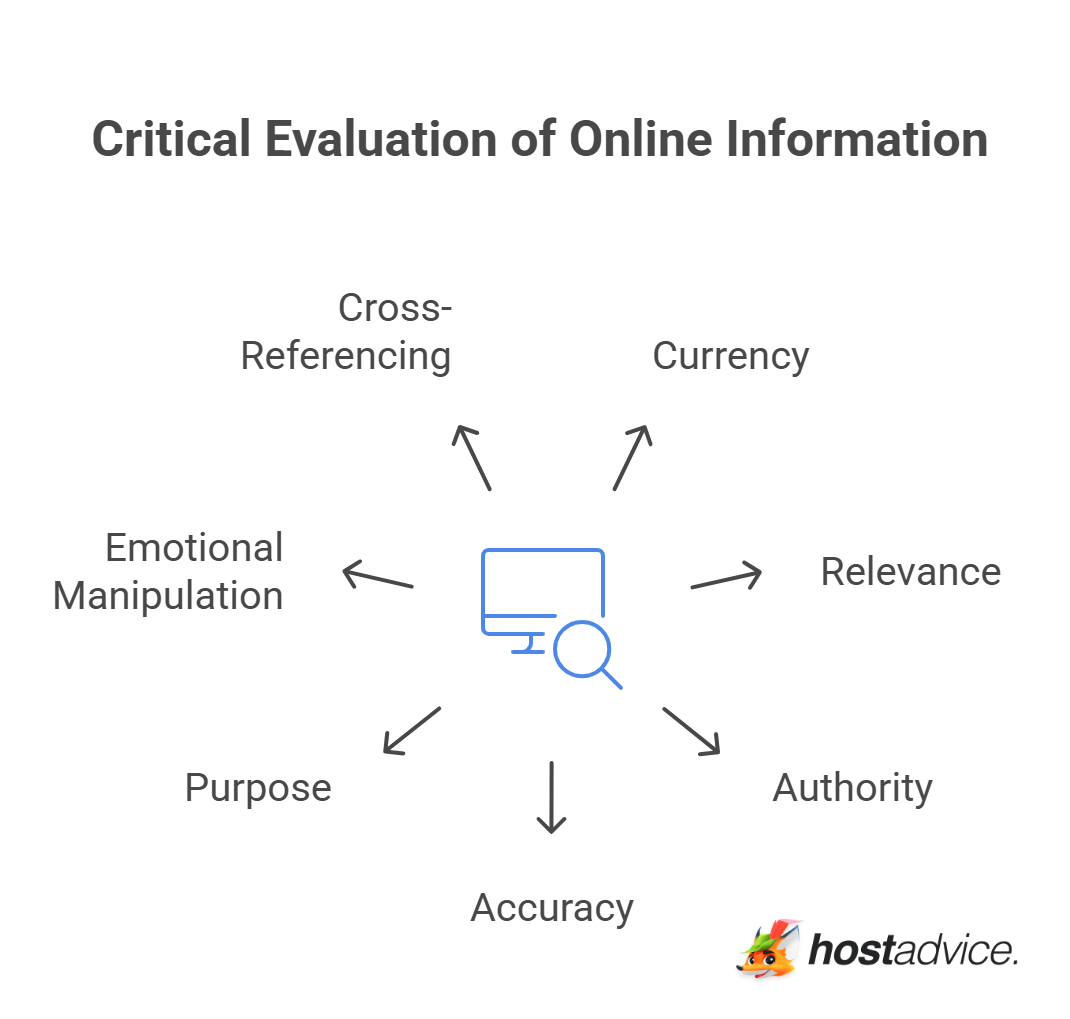 Critical Evaluation of Online Information
