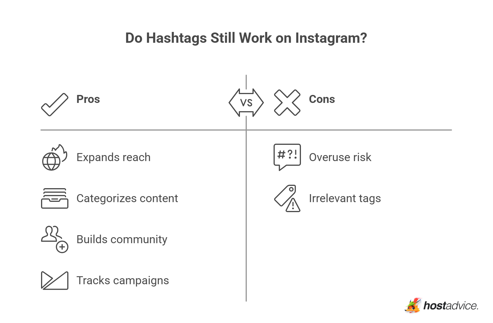 577 Best Instagram Hashtags Proven To Boost Engagement