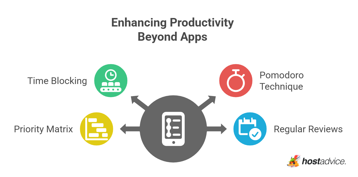 Enhancing Productivity Beyond Apps