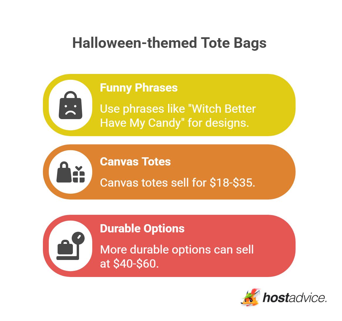 Halloween-themed Tote Bags