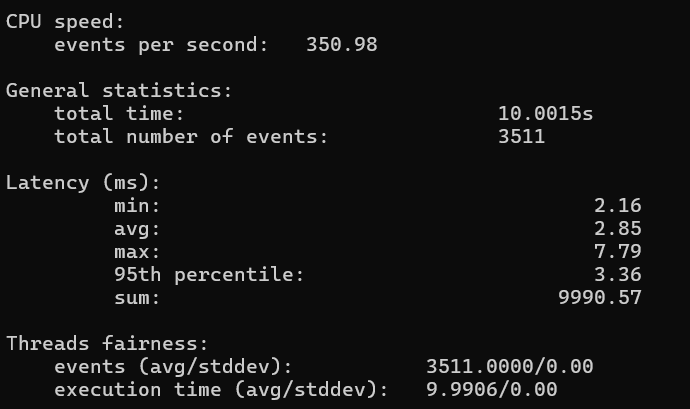 CPU Benchmark test result