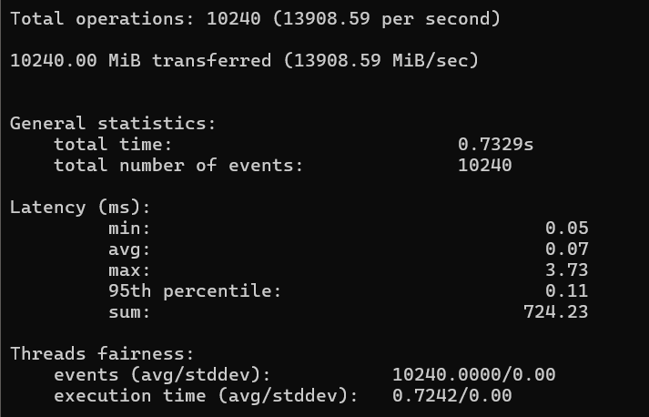 Memory Benchmark test result