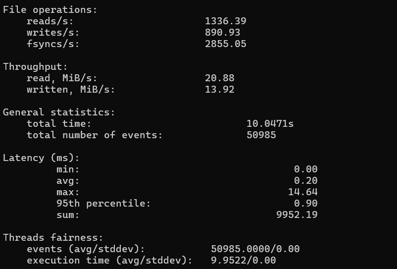 Disk I/O Benchmark random test result