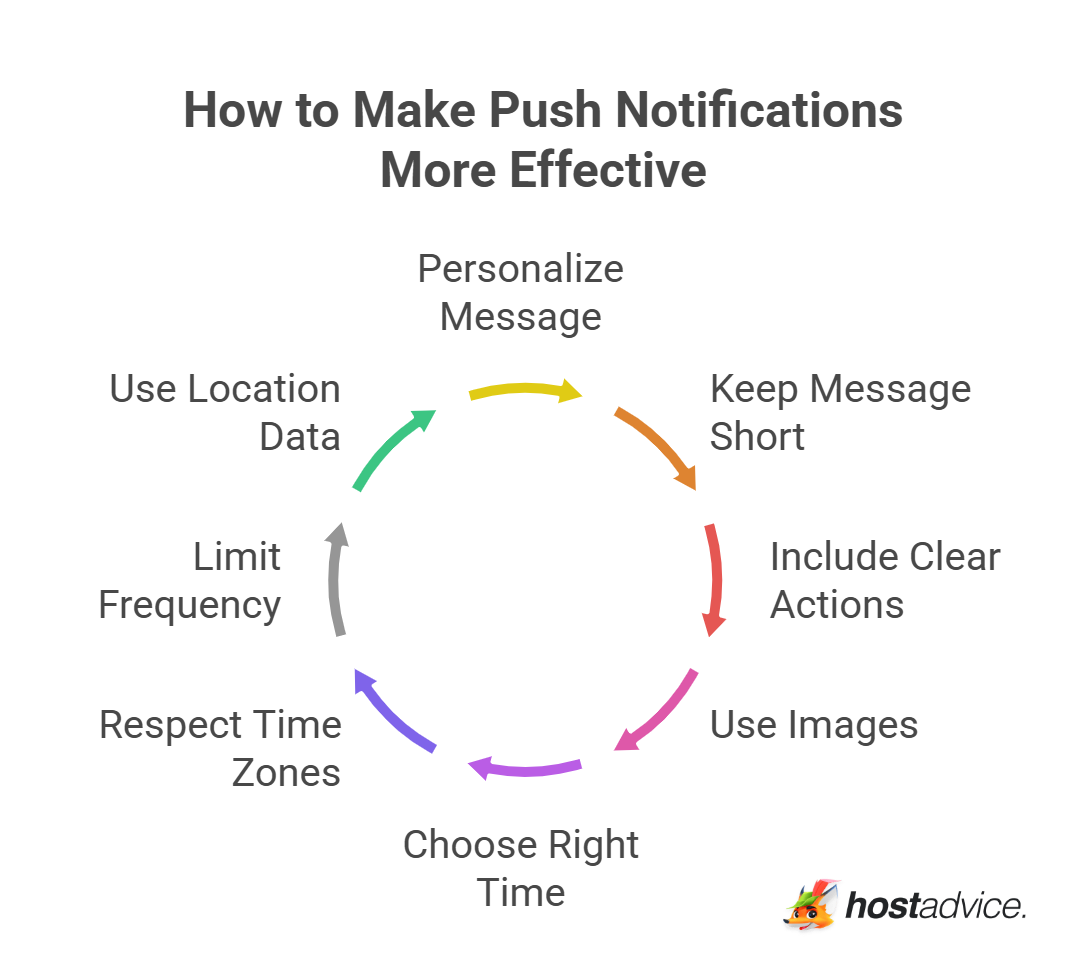 How to Make Push Notifications More Effective