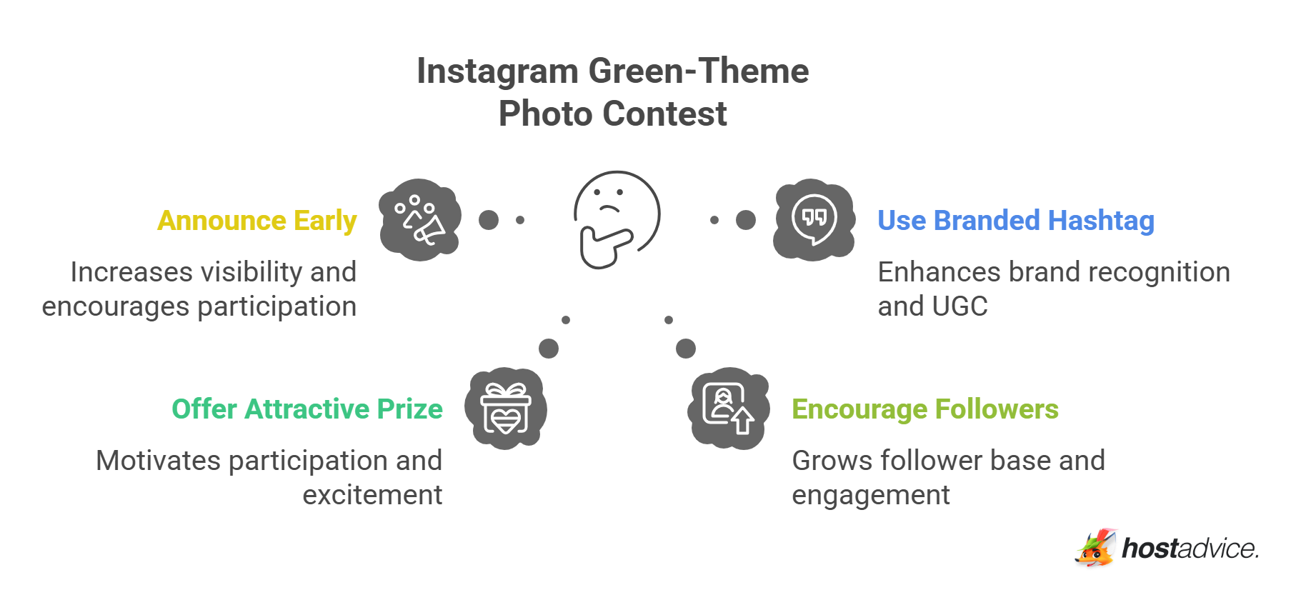 Instagram Green-Theme Photo Contest