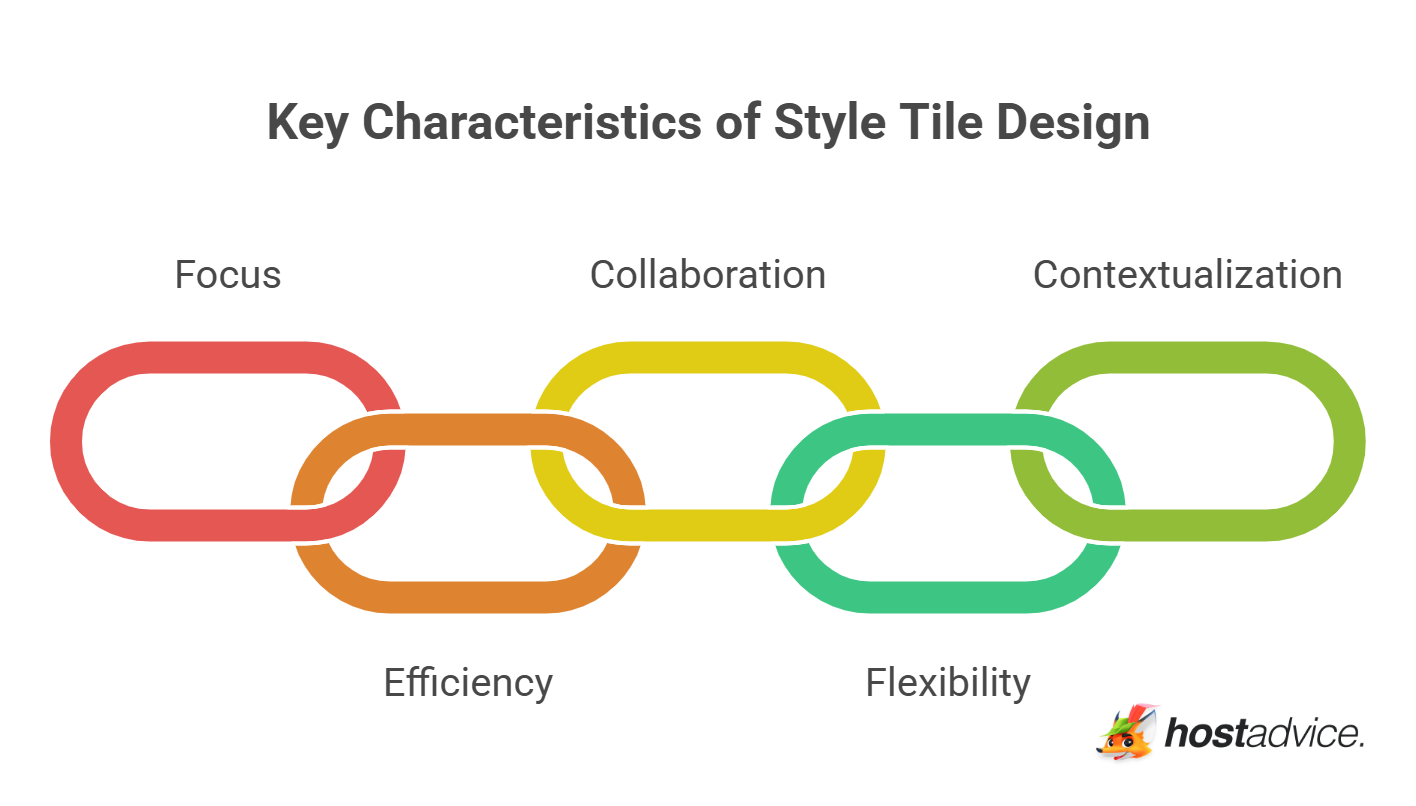 Key Characteristics of Style Tile Design