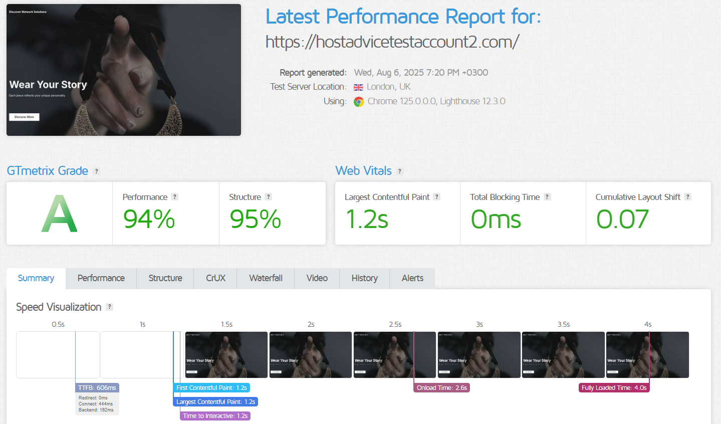 Latest Performance Report