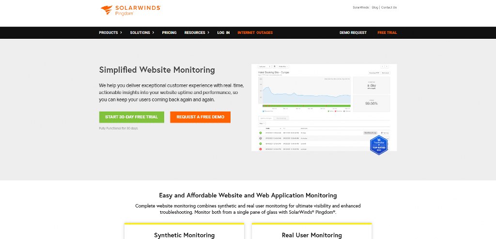 Pingdom's website.
