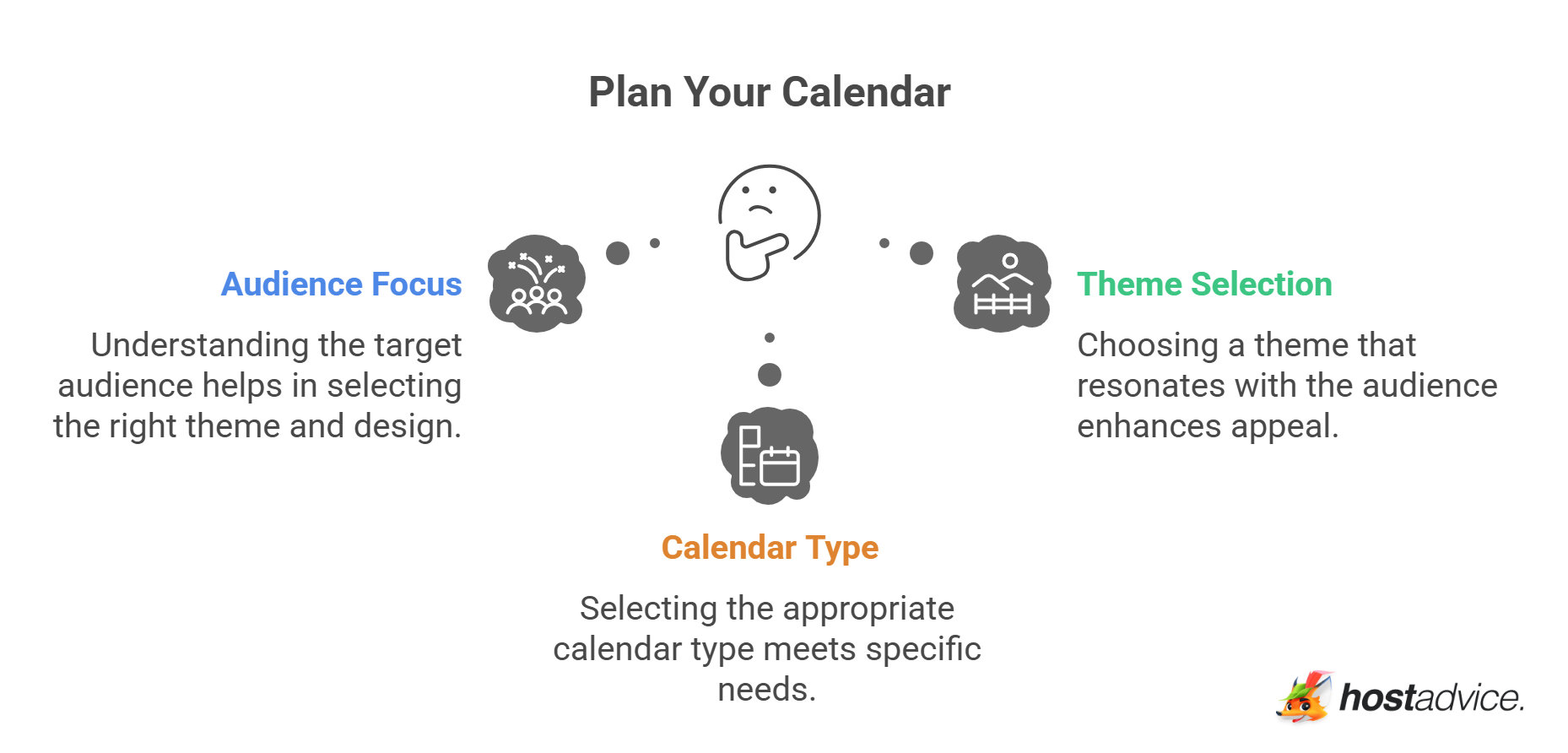 Plan Your Calendar