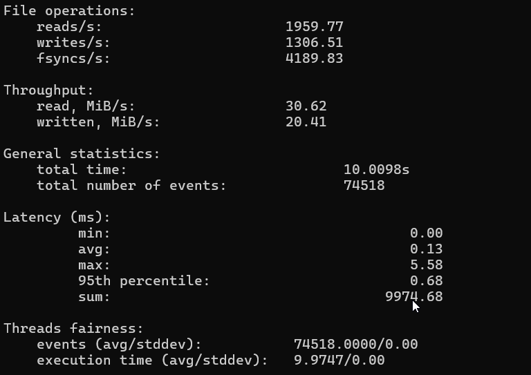 Disk I/O Test results