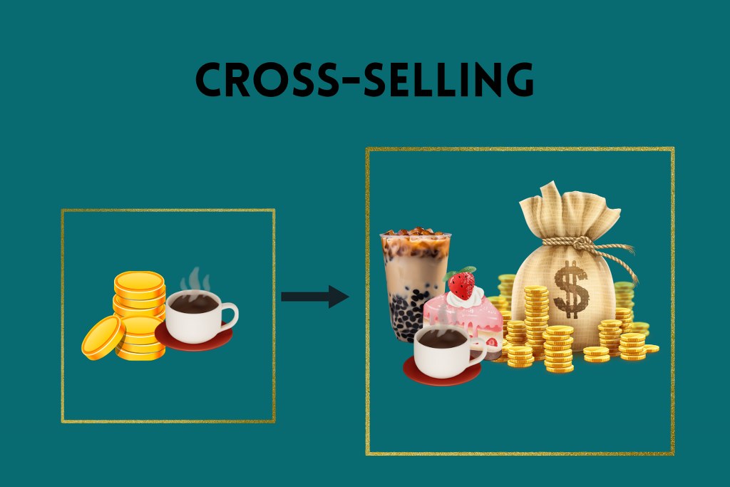 Sample of Cross-selling concept.