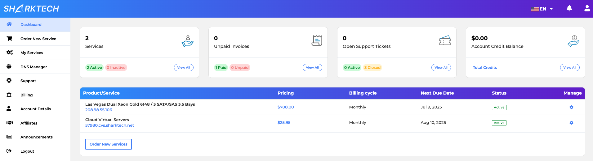 Dashboard Overview