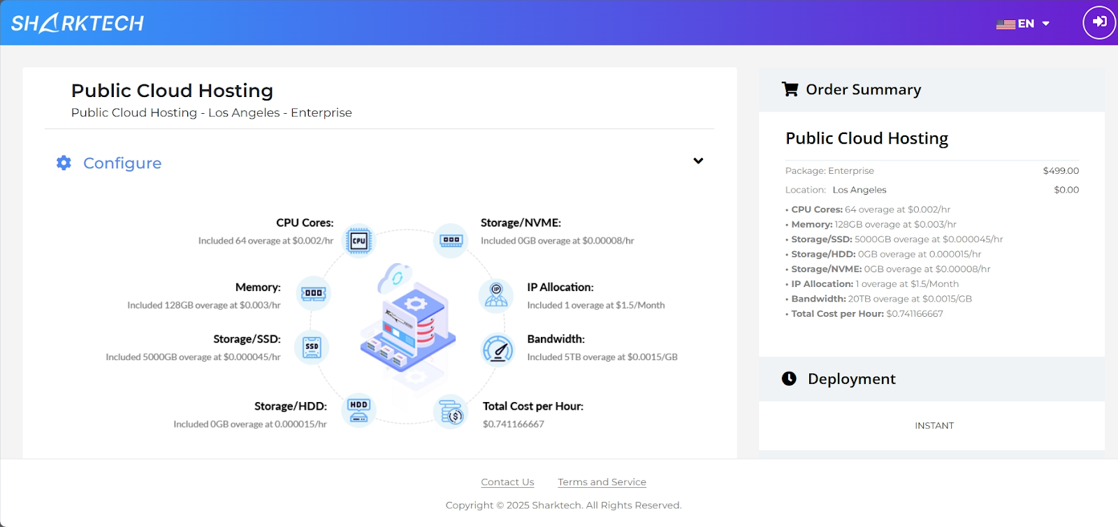 Hosting plan configurations