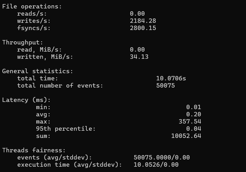 Disk I/O test result