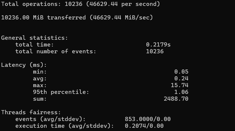 Memory test result