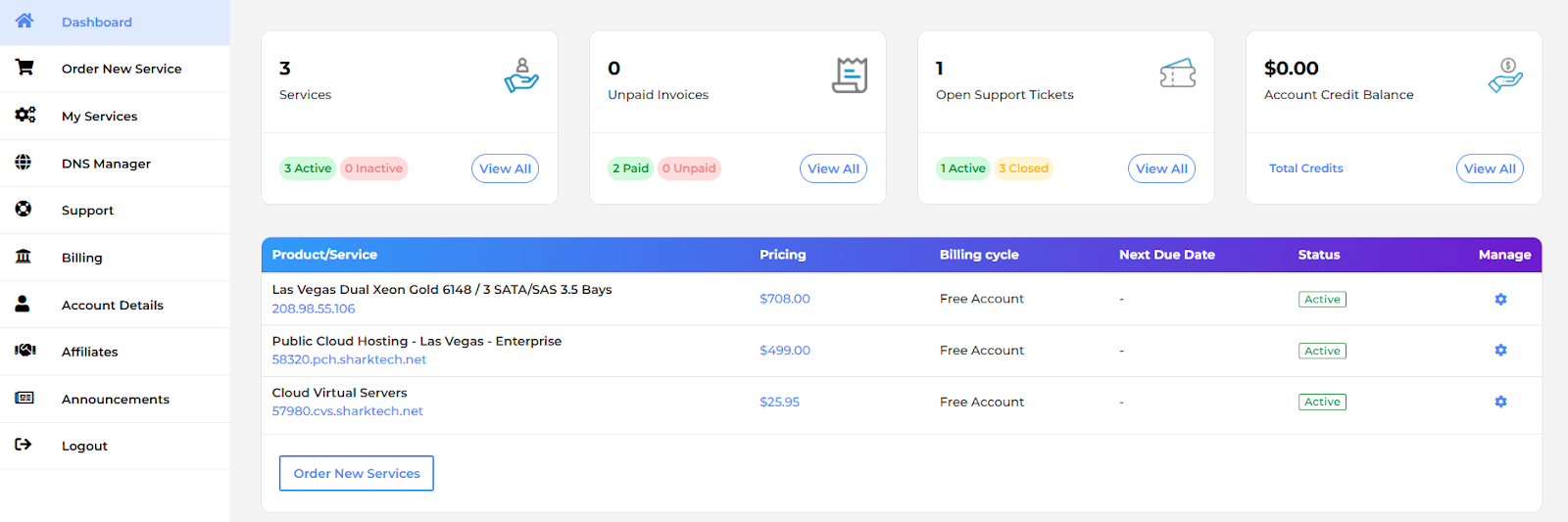 Dashboard overview