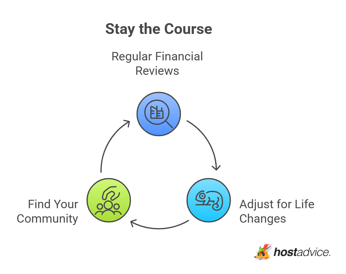 Stay the Course