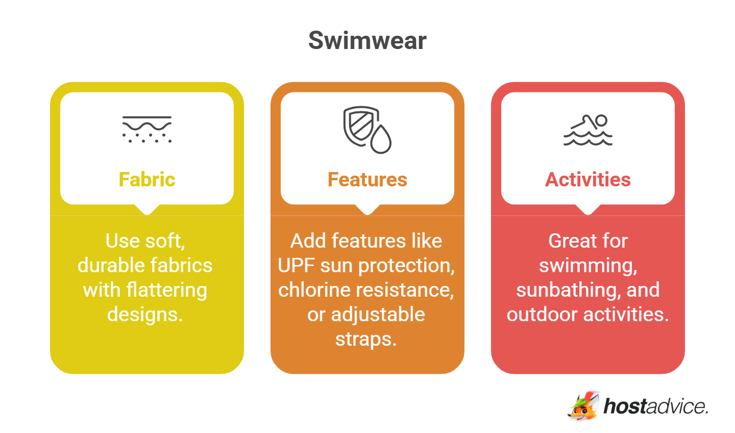 Swimwear