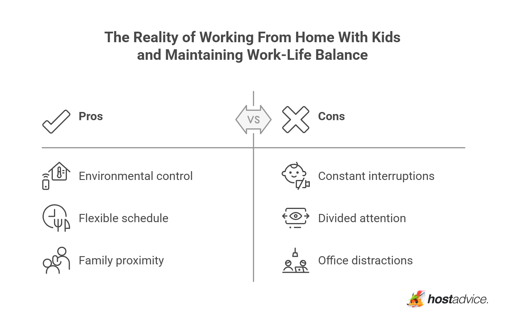 The Reality of Working From Home With Kids and Maintaining Work-Life Balance
