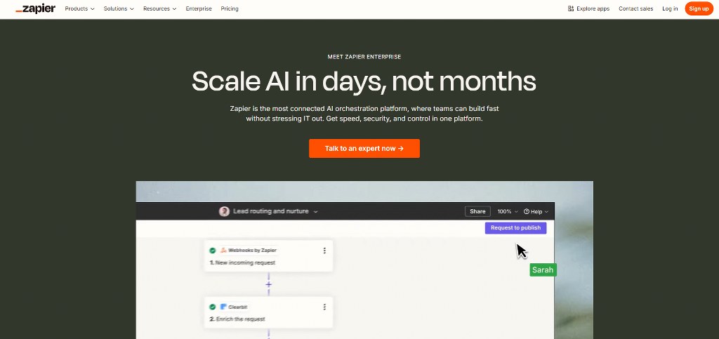 The Zaps page on Zapier's website.