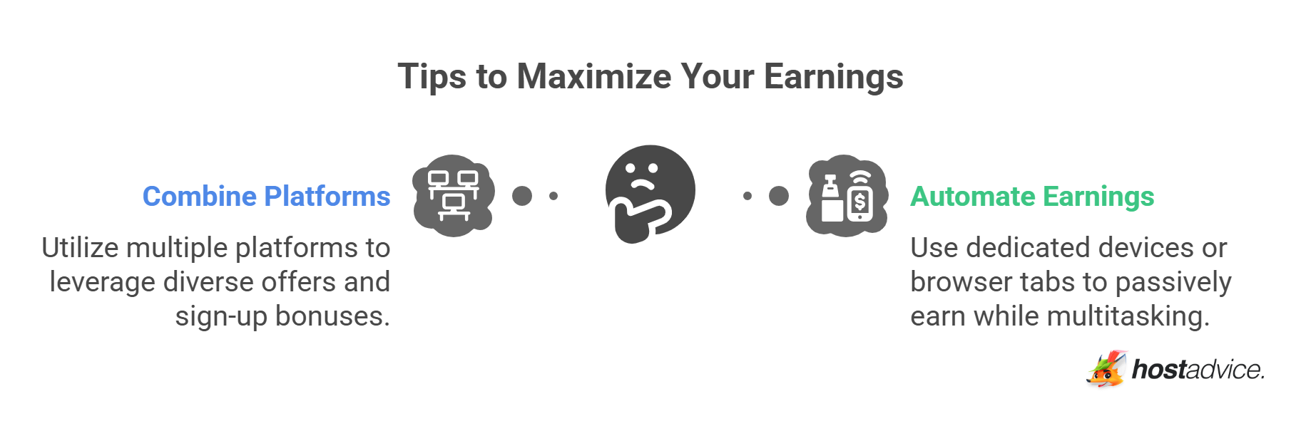 Tips to Maximize Your Earnings