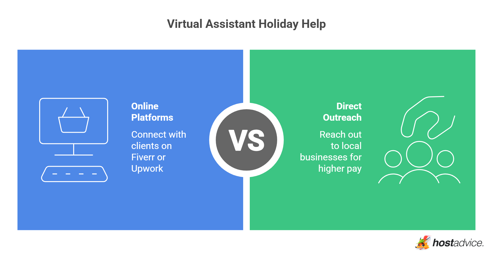 Virtual Assistant Holiday Help
