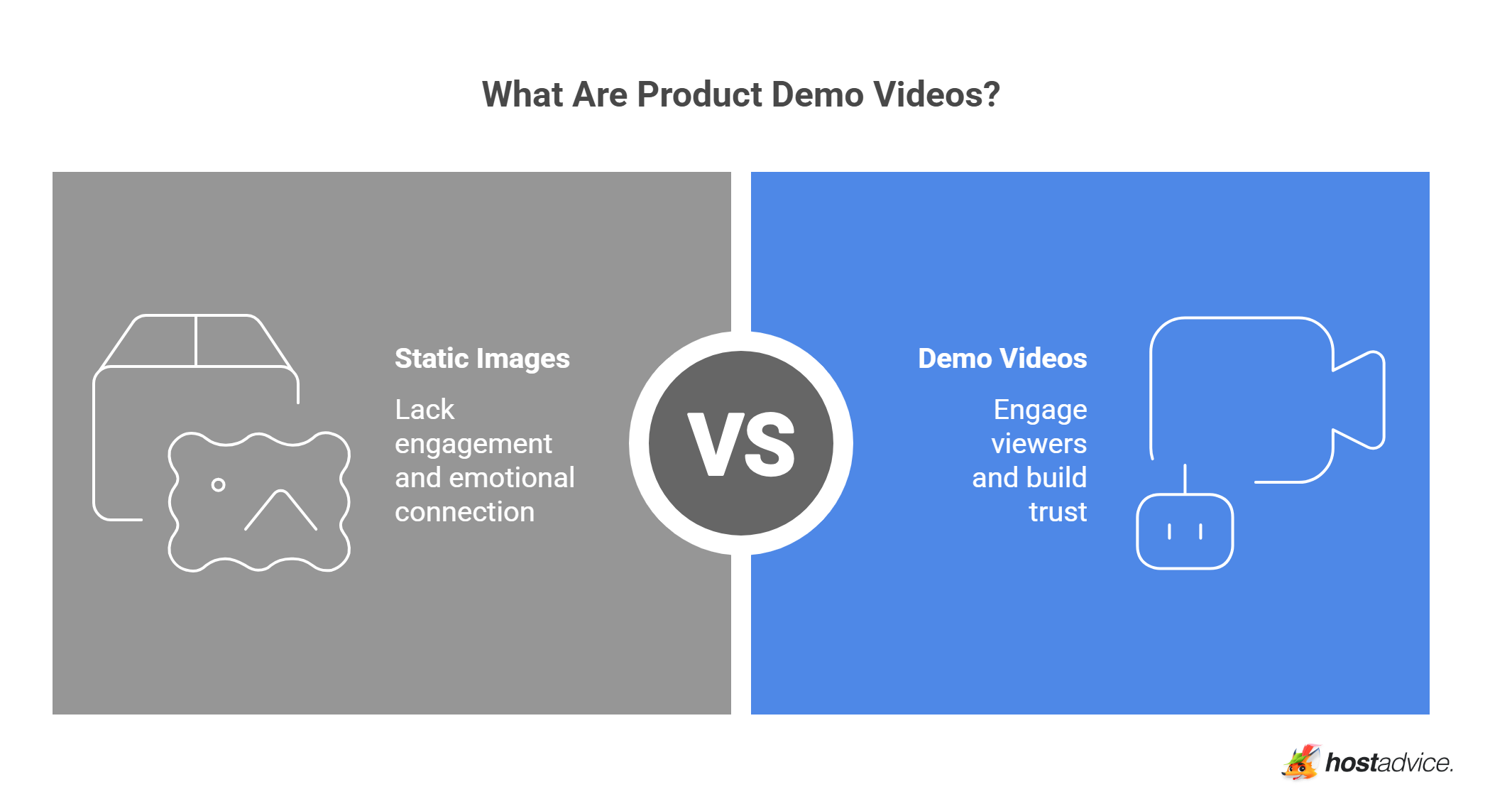 What Are Product Demo Videos?