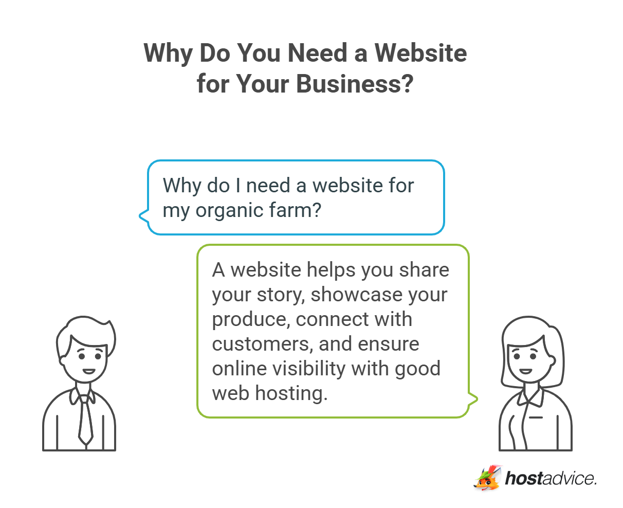 Why Do You Need a Website for Your Business?
