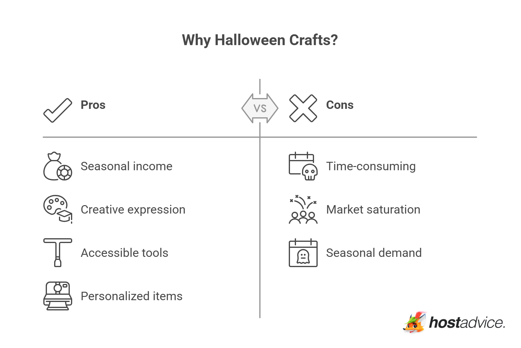 Why Halloween Crafts?