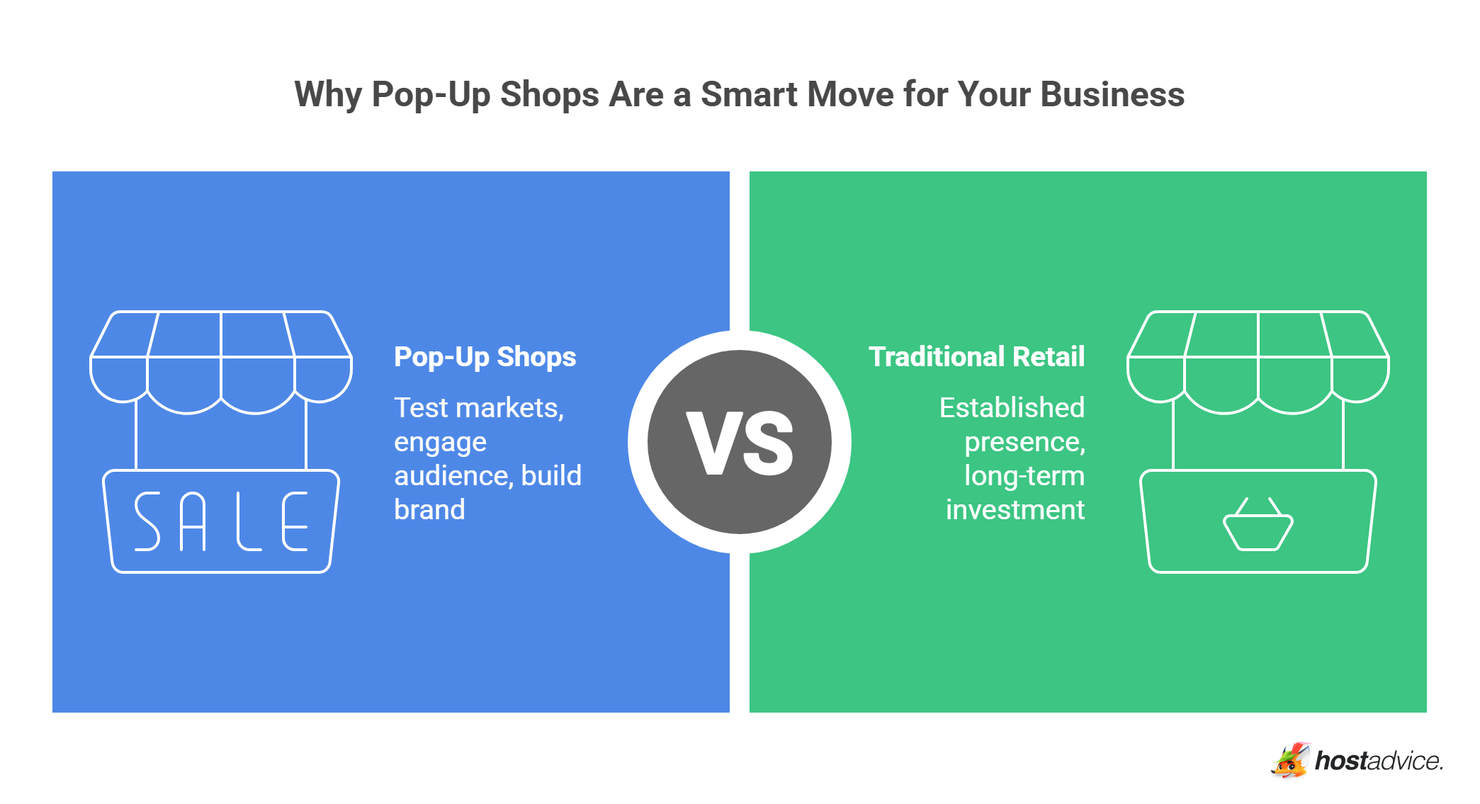 Why Pop-Up Shops Are a Smart Move for Your Business